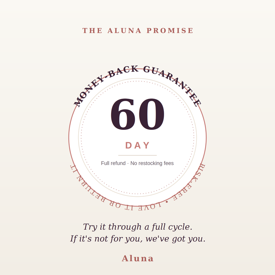 60-day guarantee